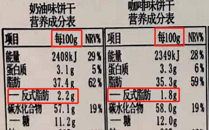 食品|这种零食会让孩子变笨!快查外包装,有这几个字的赶紧扔!