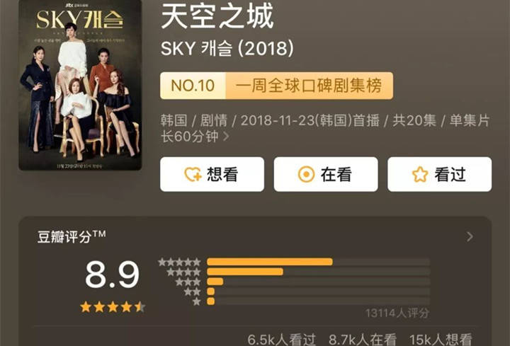 身份|中途被迫叫停,又遭20万人联名抵制,这部韩国爱情剧终于定档