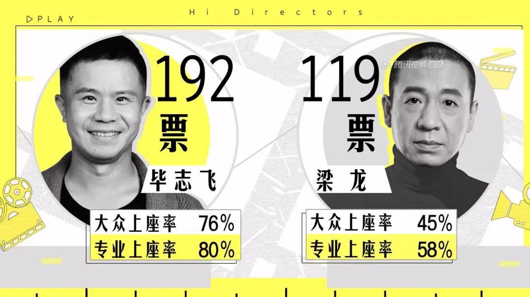 二手玫瑰|这群装逼犯在梁龙面前彻底翻车了