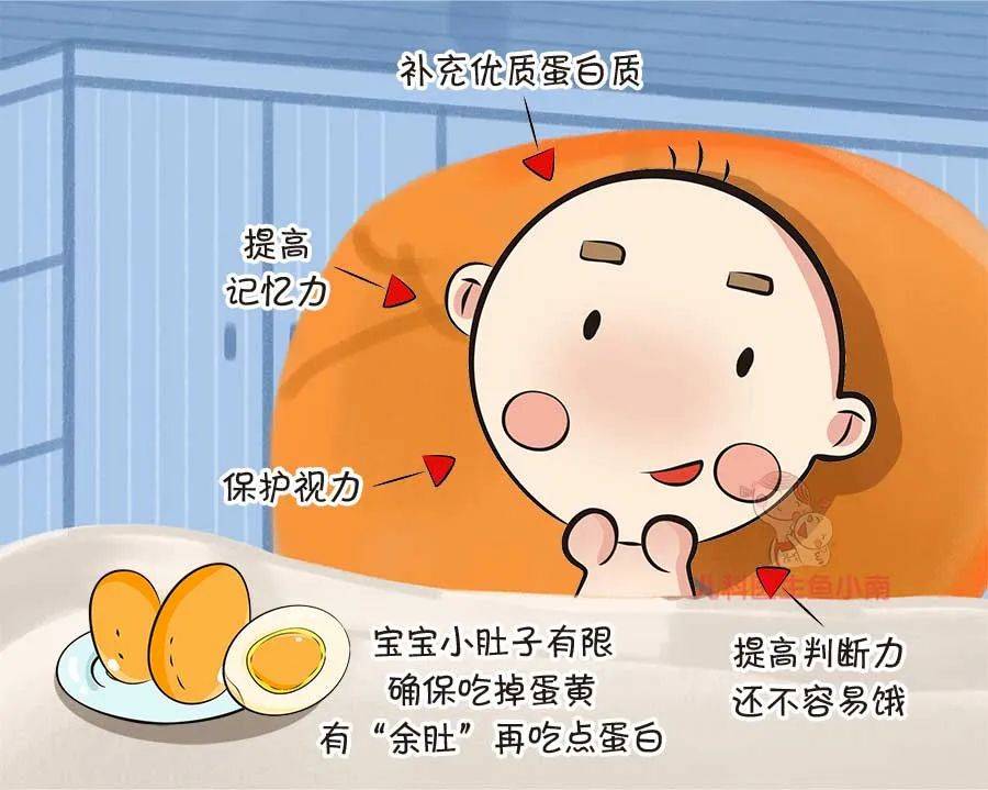 小南|孩子早餐别吃粥，这4种食物宝宝尽量要少吃，这5种食物吃时要注意