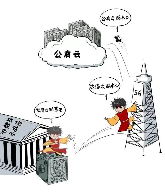 赤霄|超融合江湖，血雨腥风！