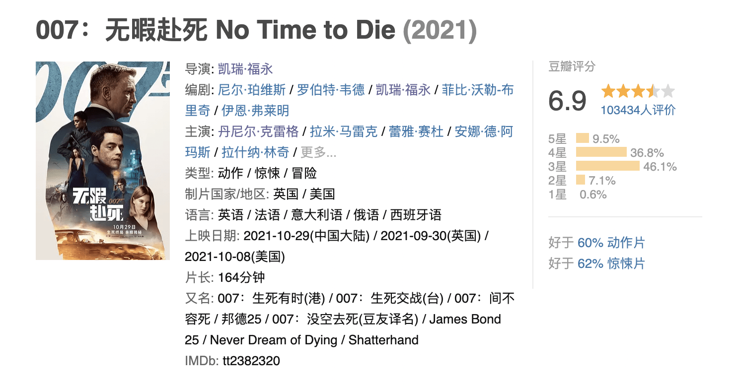 丹尼尔|作死的《007》，丹尼尔落寞的谢幕