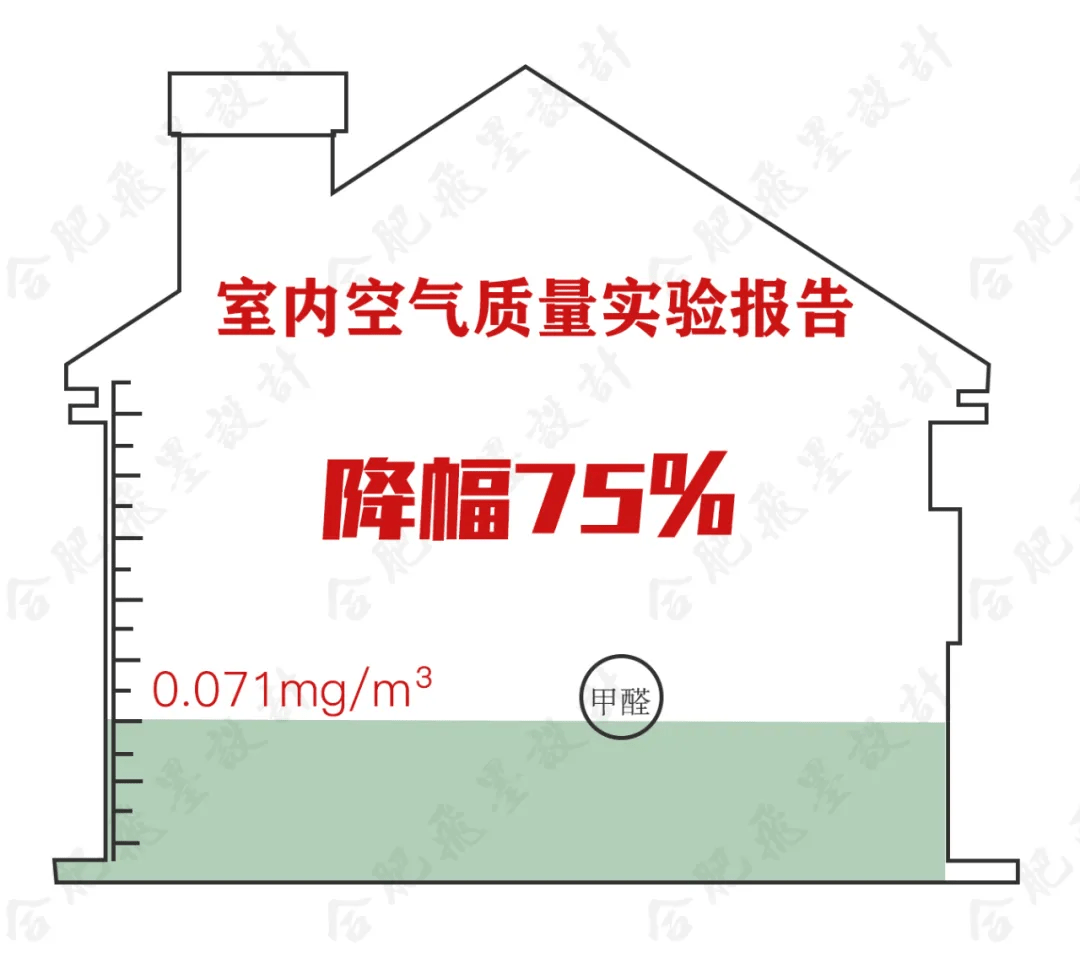 a17ca30d0a734a28af7be760324e818d.png