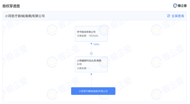 bc5c701577604e5e99fed6b945df5a7e.png