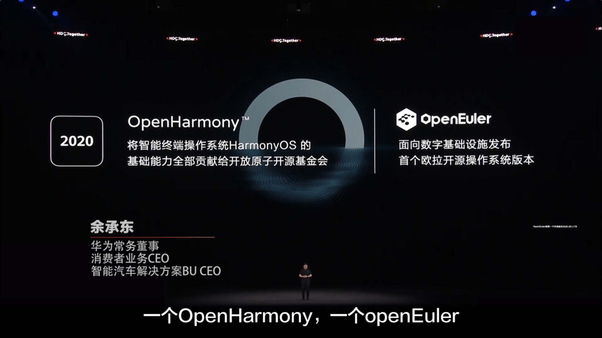 华为捐赠两大操作系统，用生态突出重围，让微软、苹果急了