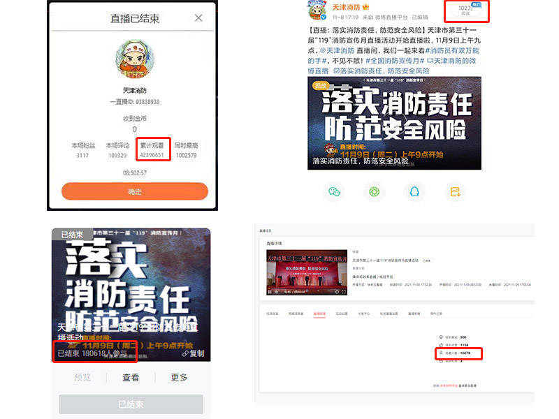 天津：4359万人参与“119”消防宣传月启动仪式网络直播活动
