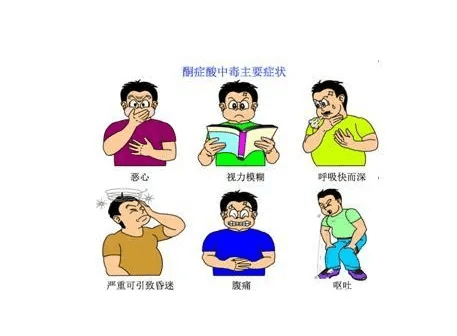 什么情况下要打葡萄糖 f0d960237b9c486c9f2ef380f198a8d9.png