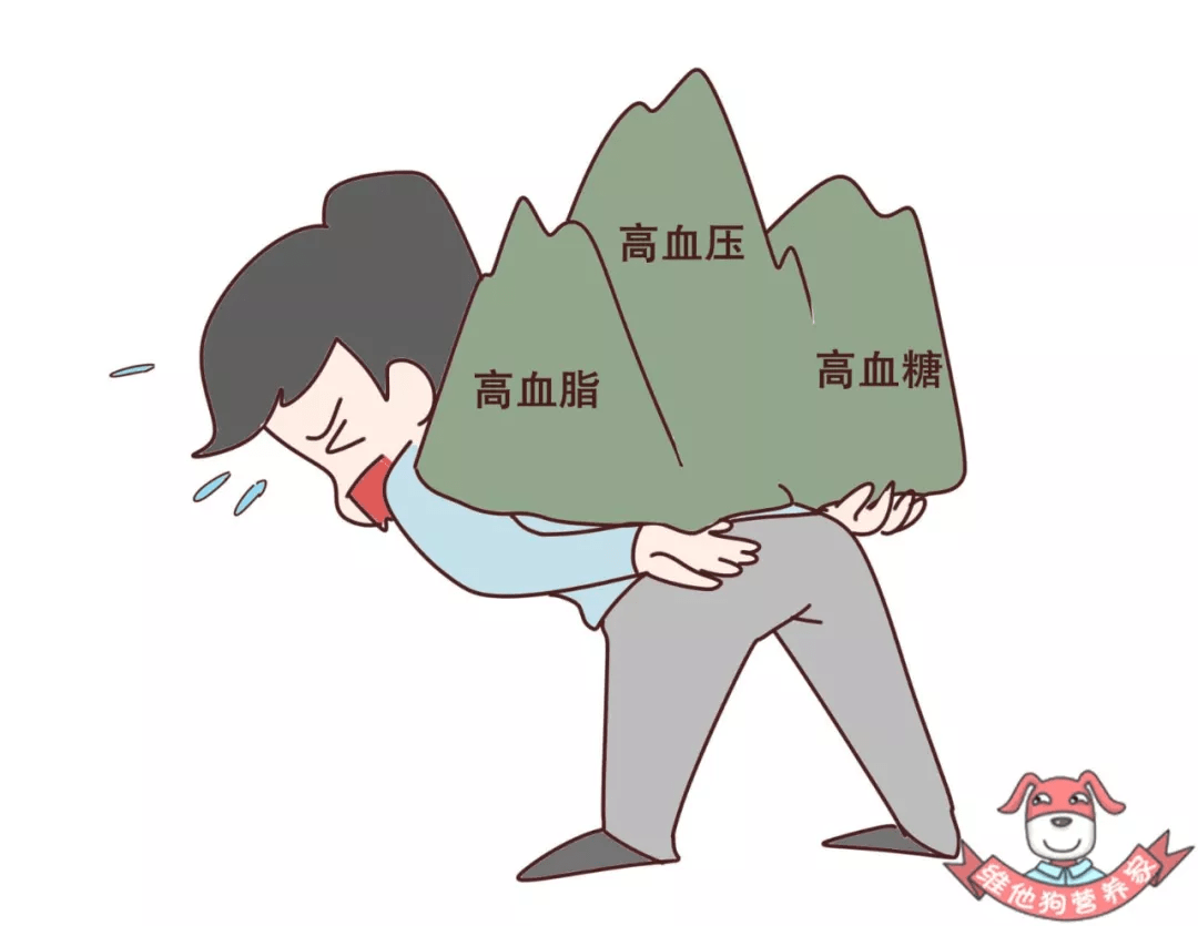 体重|糖尿病早期有哪些症状？