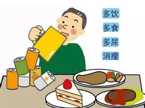 并发症|世界糖尿病日：你是糖尿病的候选人吗？
