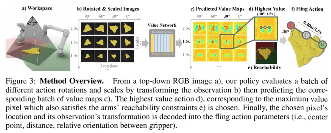 CoRL 2021奖项公布，MIT华人博士生获最佳论文，本科毕业于上交大、清华