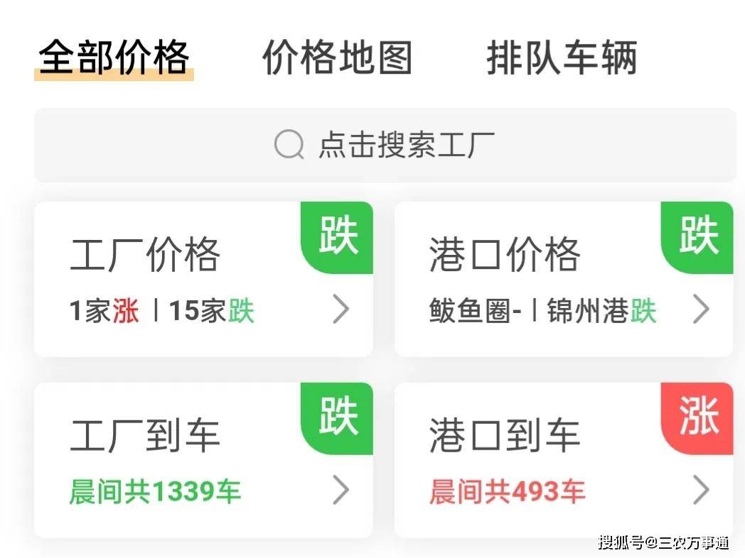 山东|备货结束?玉米、小麦进入下跌“快车道”,稻谷也不例外,咋回事