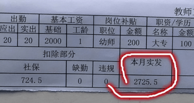 胜任|幼儿园老师吐槽自己工资低，看到工资单后，家长直言该知足了