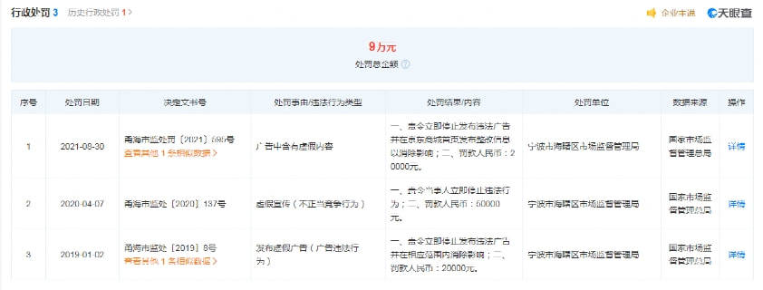 设计 “纽扣位置都一样”！知名服装巨头再被曝抄袭，网友：专挑小众店下手？