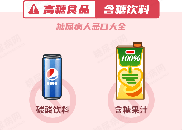 并发症|联合国糖尿病日 | 附超实用糖尿病患者忌口大全，收藏！
