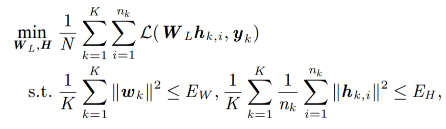探秘深层神经网络对称结构，宾大提出层间剥离分析模型