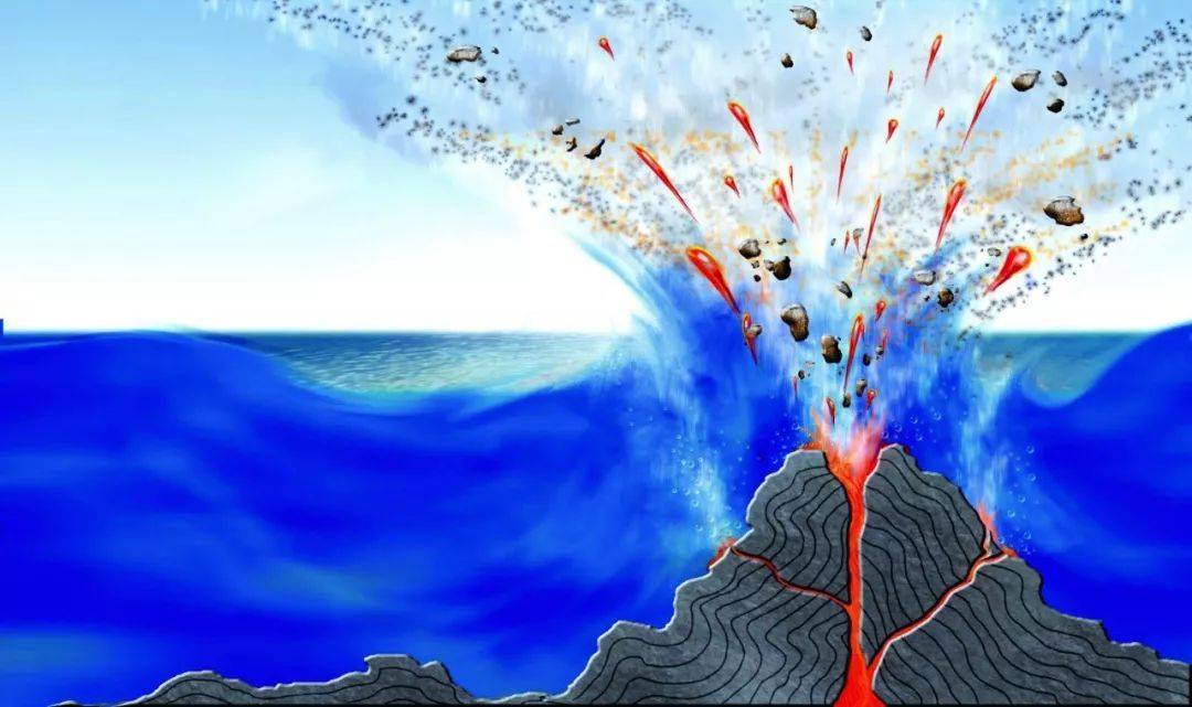 海底火山 简笔画图片