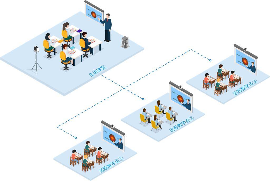 助推优质教育资源共享,"递"给孩子更多的梦想