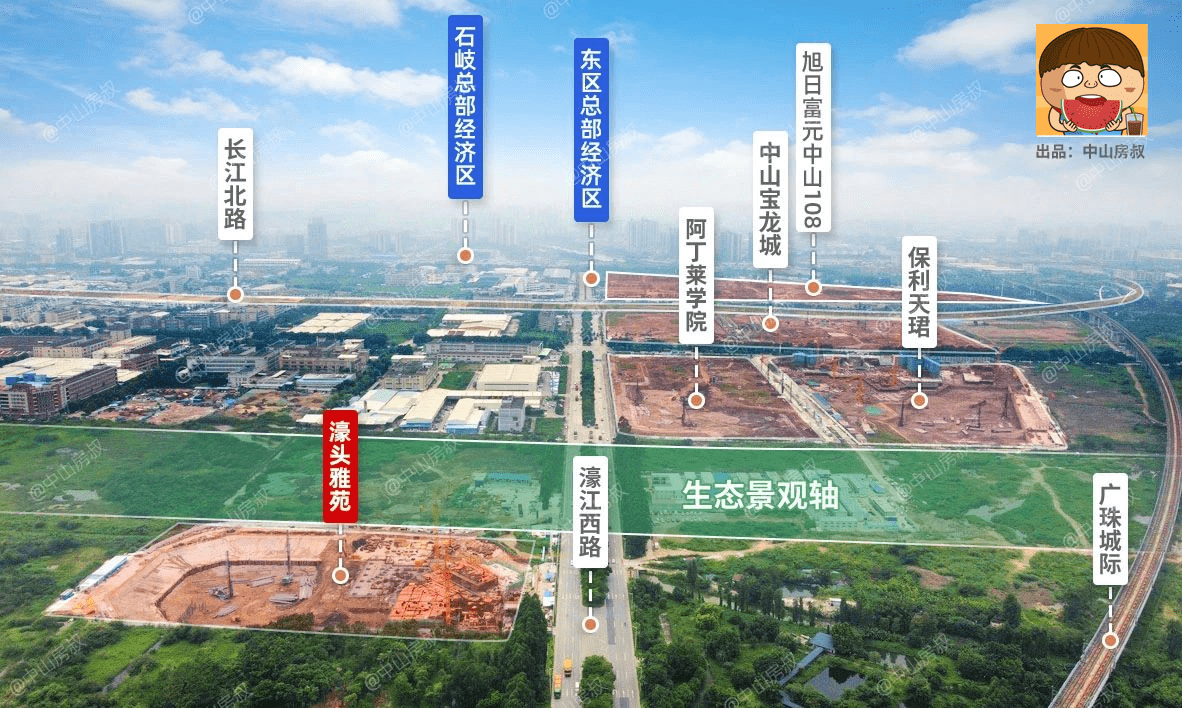 2022年岐江新城6大新盘全部曝光