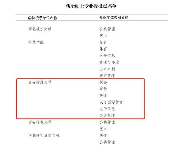 杭州沐林电商学院_杭州电商学院招生标准_电商培训机构怎么招生