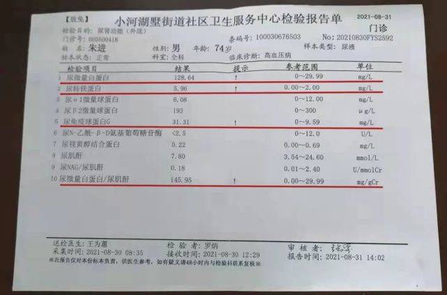 肾脏|为什么要养肾？——二十年糖尿病史会员现身分享