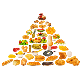 午餐|来自灵魂深处的拷问:你会吃饭吗?