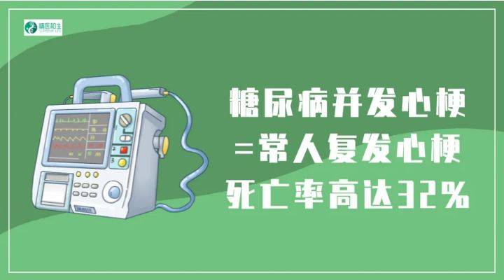 并发症|最全科普|我国血糖异常人数过半，糖尿病的自测、预防、高危人群!