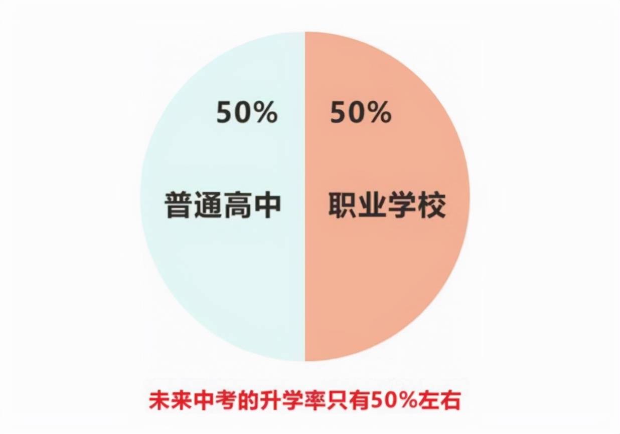 安徽六安中考查分_淮安中考查分_晉城中考查分