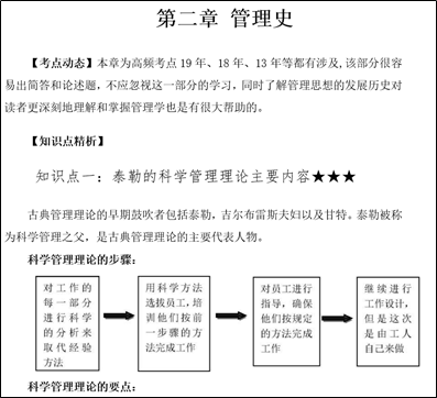 资料|23届厦门大学808管理学与管理经济学资料_学近工作室_厦大808资料