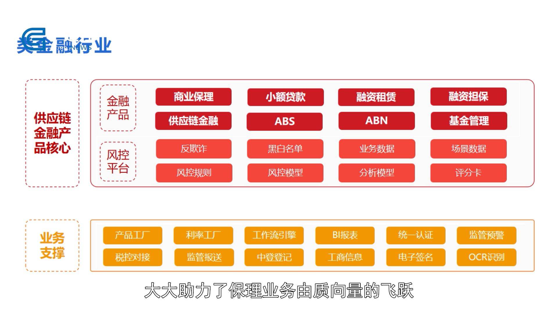 深圳直通车发布深圳电视台播出—深圳市思普达软件系统股份有限公司