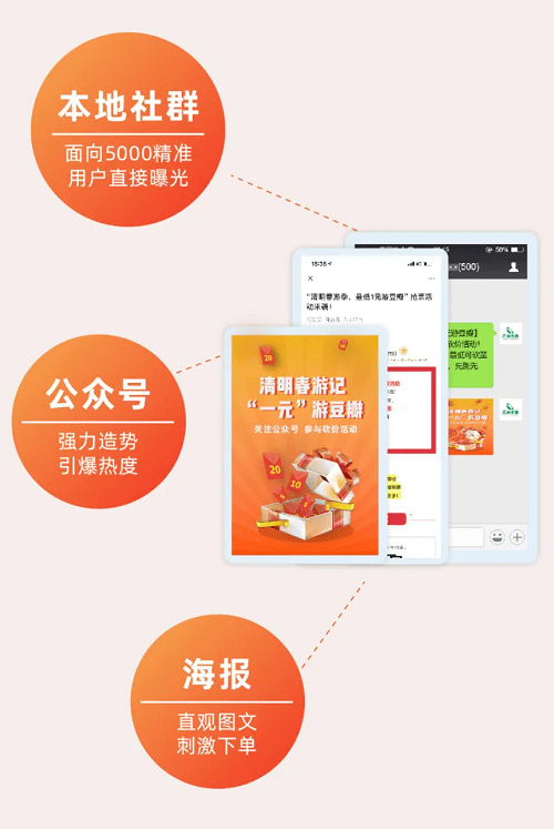 泰安|旅游+互联网粘性增强，乐园巧用票付通营销工具，订单暴涨180%