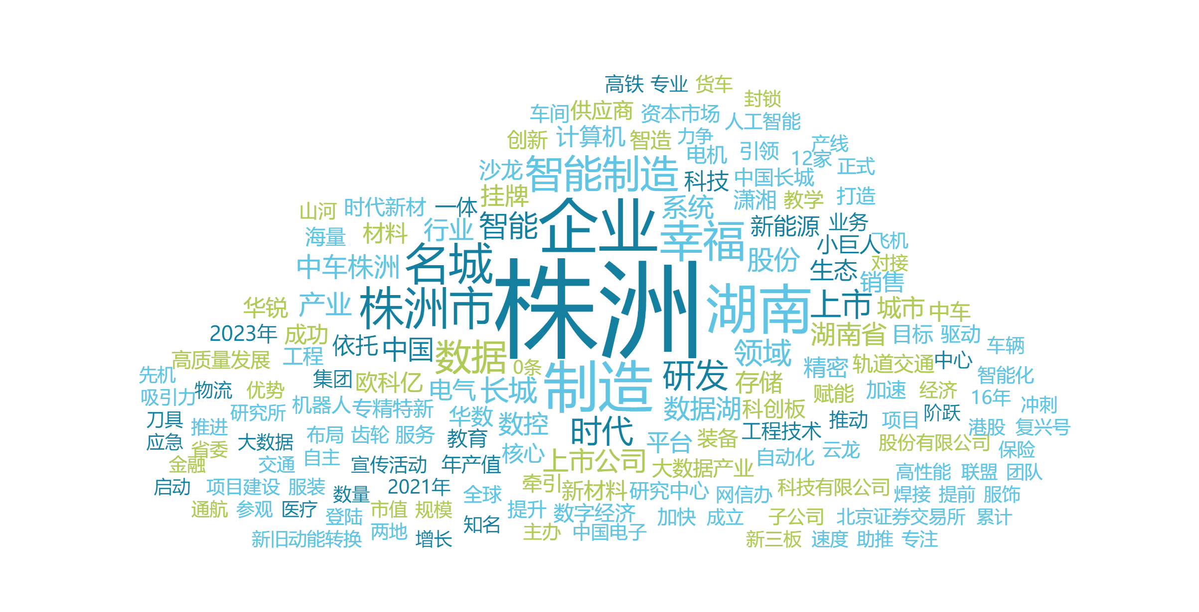 株洲百度关键词排名 来自搜狐网