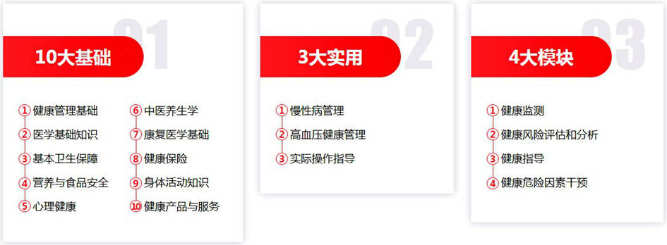 学时数|2022春南京健康管理师培训招生简章