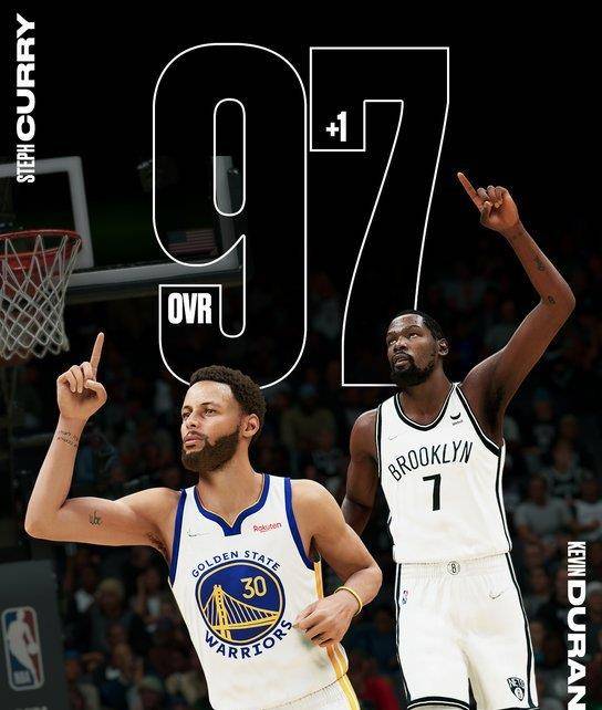 实锤了 历史三分榜上第一非库里莫属 2k能力值与杜兰特联盟榜首 状态 全网搜