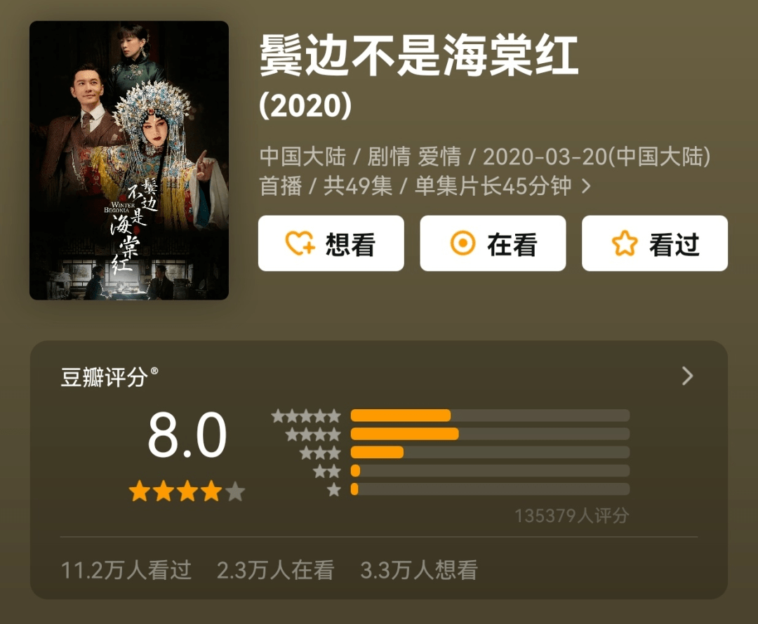 头像|出道9年没火过，34岁没代表作，但我愿称他为真正的“演员”