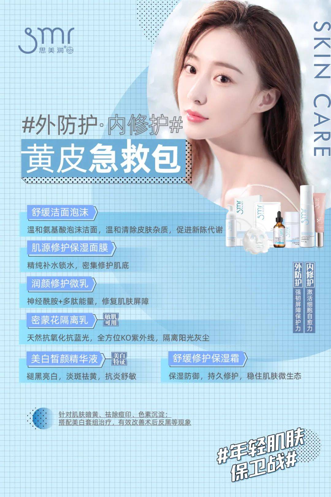 症状不做轻医美很惨,做了轻医美更惨?