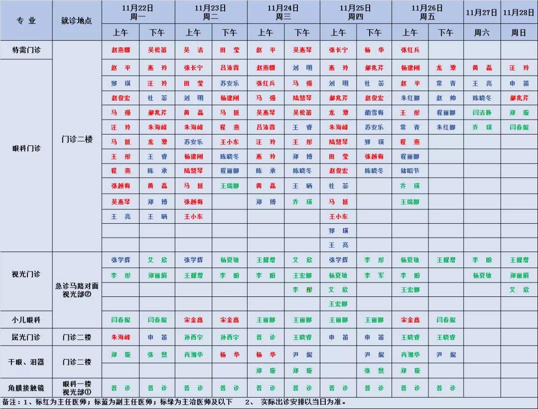 放号|西安市第一医院门诊医师出诊表（11月22日—11月28日）