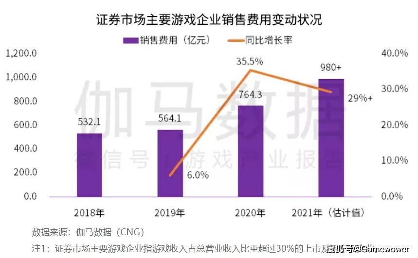 用户|“手游蝗虫”背后谁之过？