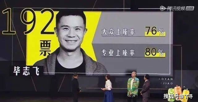 电影|固执、普通又盲目自信，让毕导教你如何刷新导演行业的下限