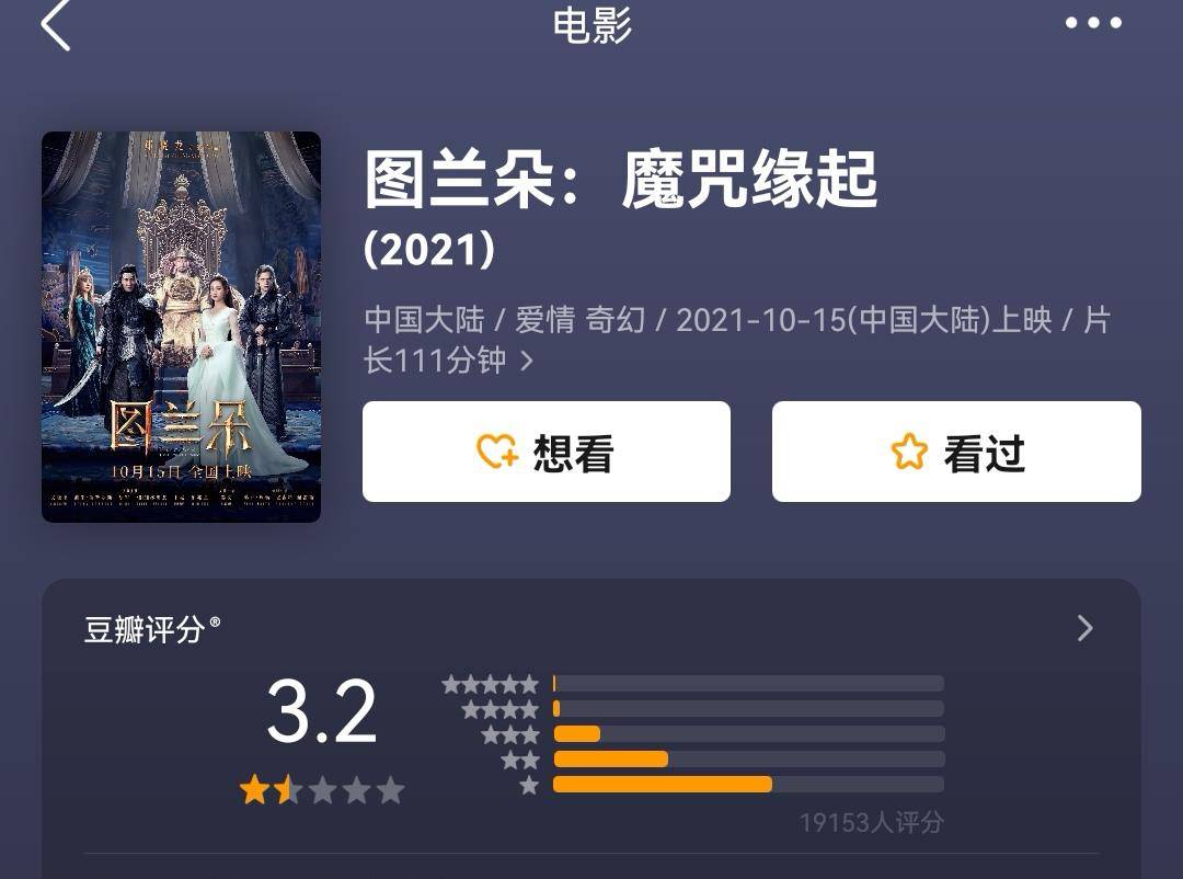 尘埃|阵容高到“神坛”，评分低到“尘埃”，这6部低分电影，一言难尽
