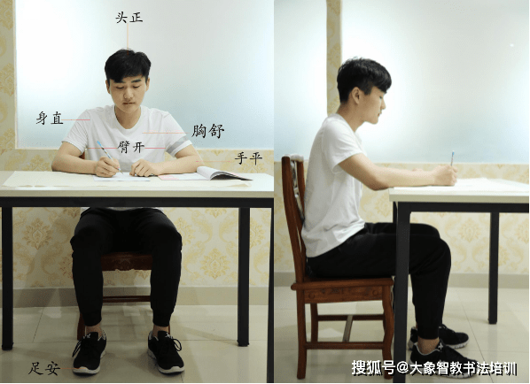 硬笔书法|正确的书写坐姿_不良习惯