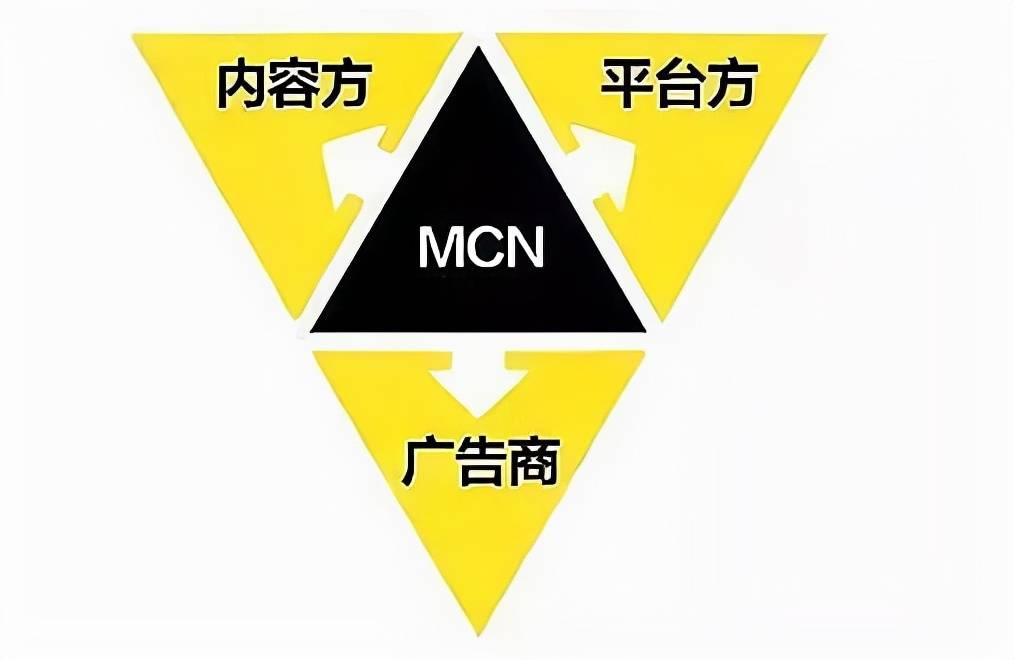 黎明计划致歉背后:内容创作者如何找到对的mcn?