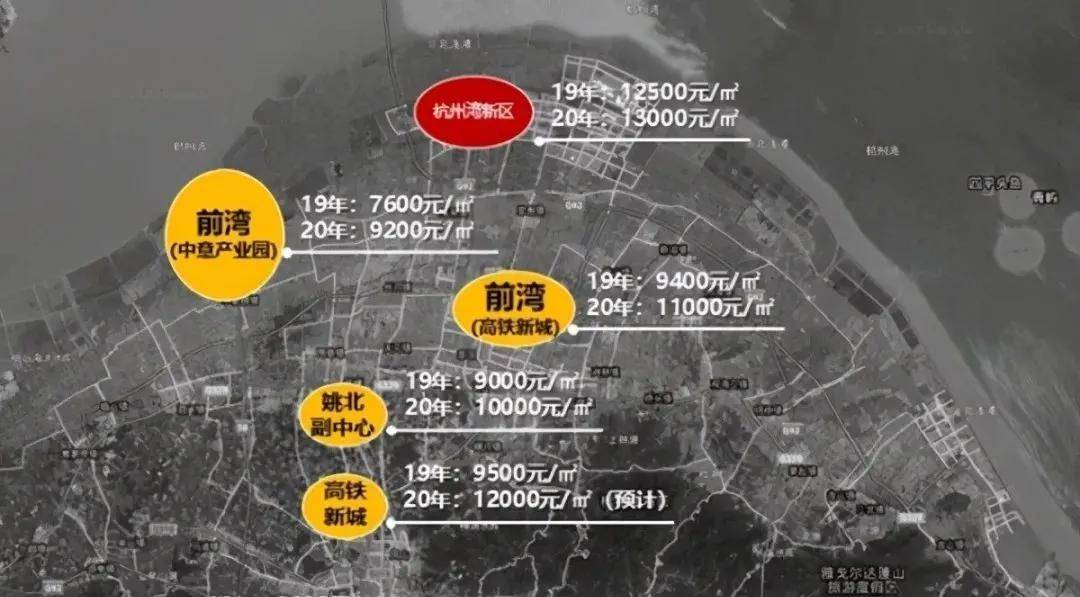 杭州湾新区2年后的房价能涨多少?知道真相的我眼泪掉下来!