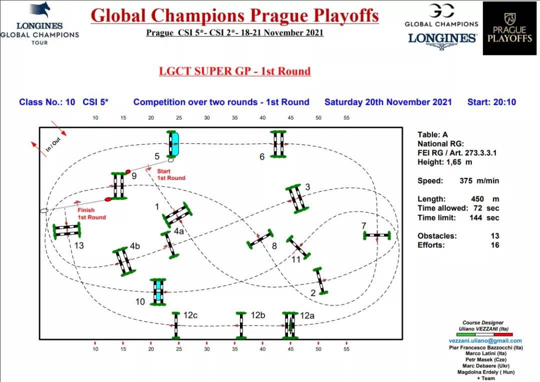 附:超级大奖赛首轮路线图在中国马术协会公布的2022赛事计划中,2022