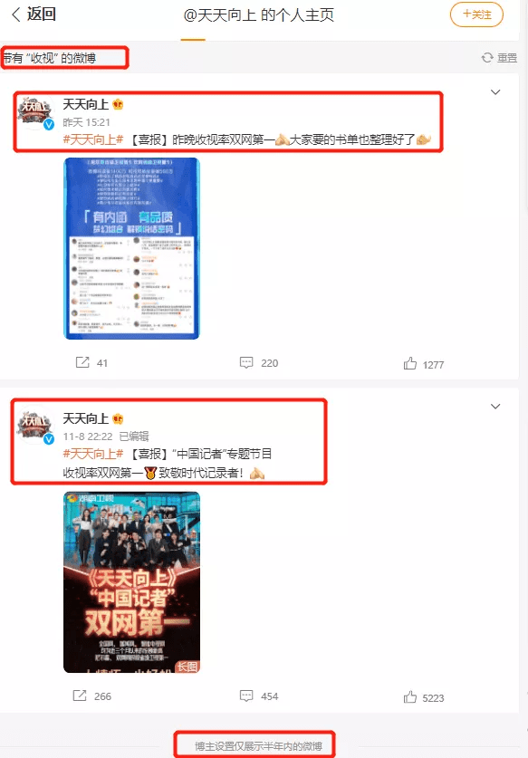 调整|《天天向上》收视回暖，王一博大张伟退出后不跌反增，开局即破1