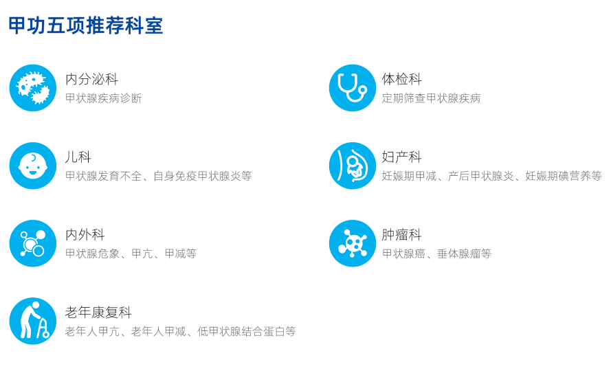 合成|这些表现都跟甲状腺激素有关，99%的人还不知道!