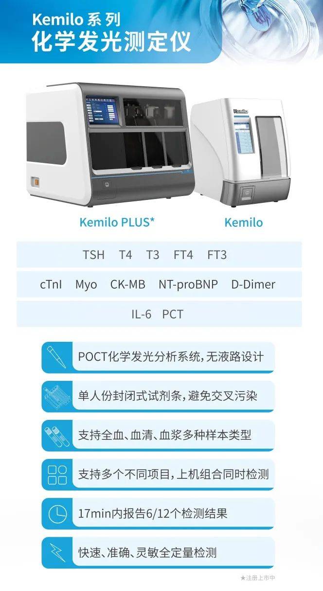 合成|这些表现都跟甲状腺激素有关，99%的人还不知道!