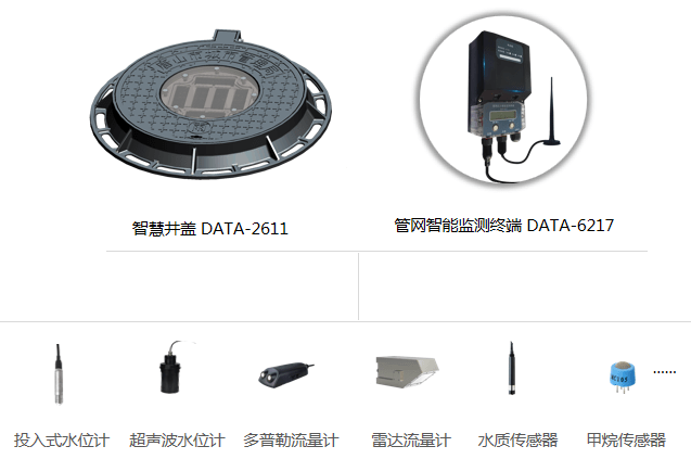 内涝监测设备选型——内涝监测预警