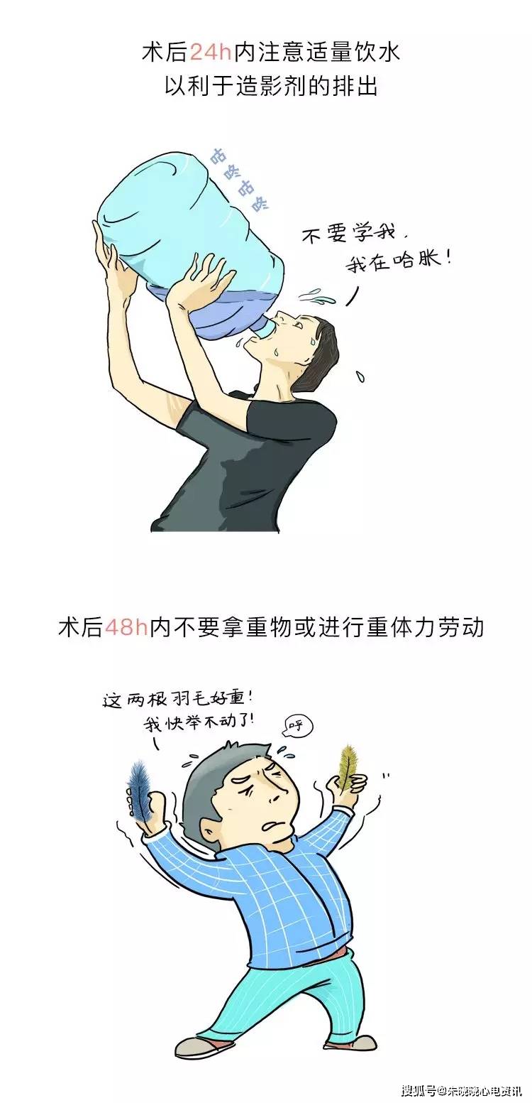 房颤|你了解房颤吗?一文图解掌握