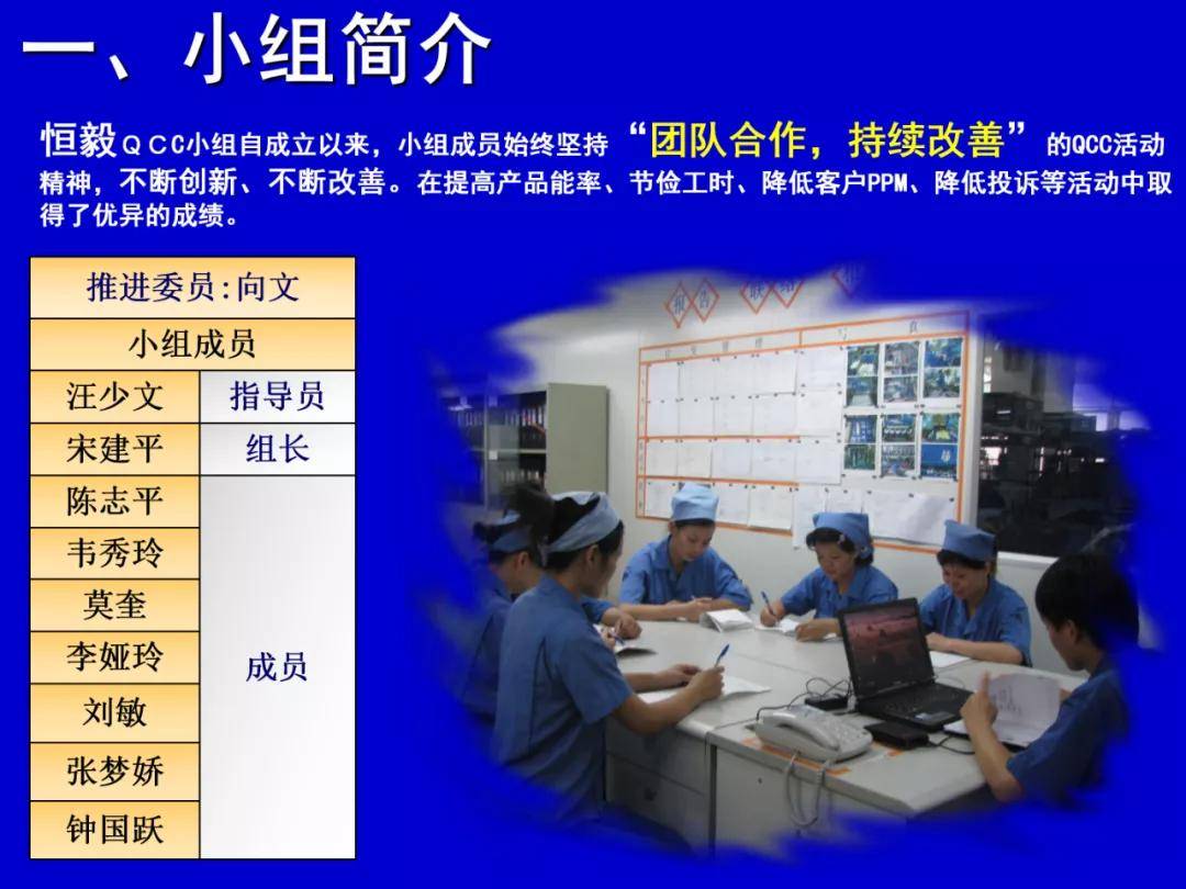 qcc品管圈成果报告案例你不来一份