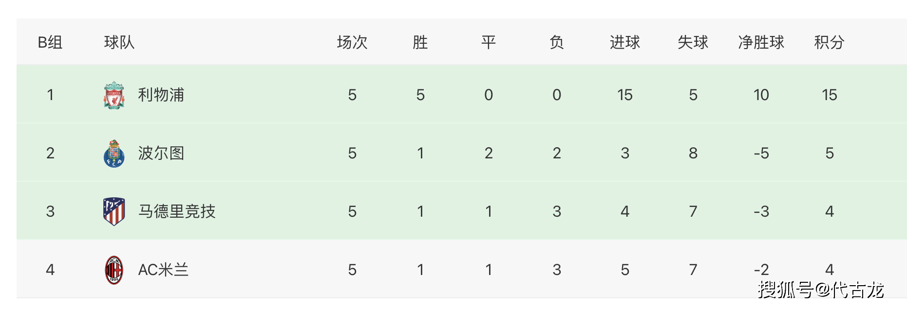 Ac电源插座带线 新人首单立减十元 2021年12月 淘宝海外